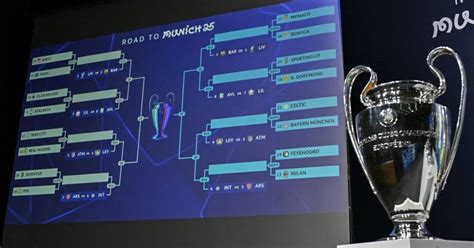 Champions League draw live updates: Liverpool to .